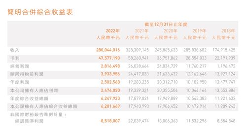 富士康退出195億美元印度芯片工廠計劃，印度半導體雄心遭遇重大挫折
